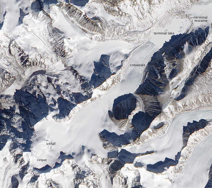 Geleira do Himalaia e lago glacial próximos ao Nepal
