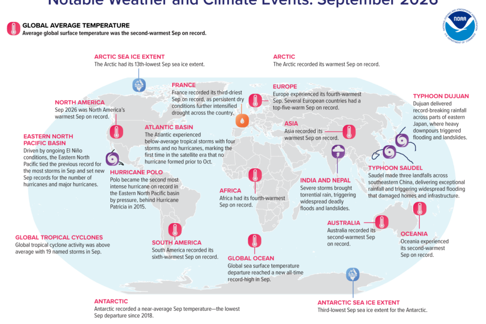 Mapa da NOAA com os principais eventos meteorológicos e climáticos globais de setembro de 2026